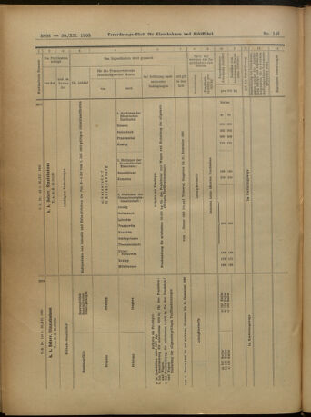 Verordnungs-Blatt für Eisenbahnen und Schiffahrt: Veröffentlichungen in Tarif- und Transport-Angelegenheiten 19051230 Seite: 90