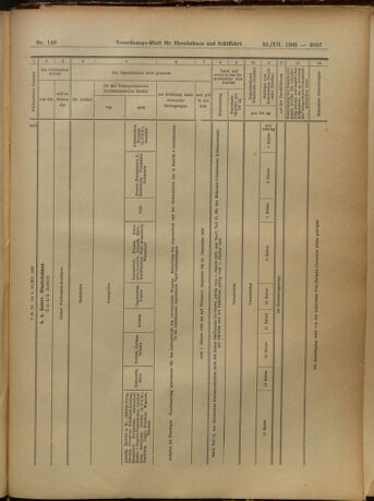 Verordnungs-Blatt für Eisenbahnen und Schiffahrt: Veröffentlichungen in Tarif- und Transport-Angelegenheiten 19051230 Seite: 91