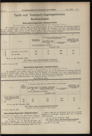 Verordnungs-Blatt für Eisenbahnen und Schiffahrt: Veröffentlichungen in Tarif- und Transport-Angelegenheiten 19060106 Seite: 11