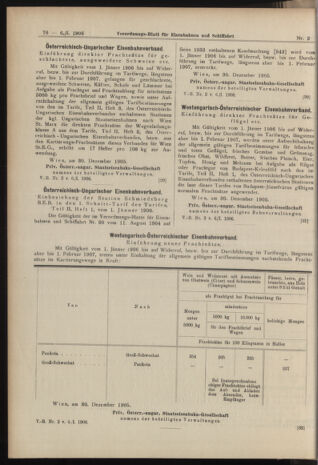 Verordnungs-Blatt für Eisenbahnen und Schiffahrt: Veröffentlichungen in Tarif- und Transport-Angelegenheiten 19060106 Seite: 12