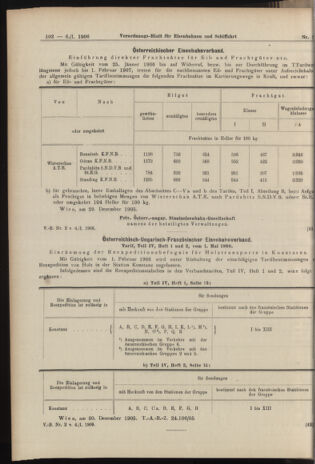 Verordnungs-Blatt für Eisenbahnen und Schiffahrt: Veröffentlichungen in Tarif- und Transport-Angelegenheiten 19060106 Seite: 38