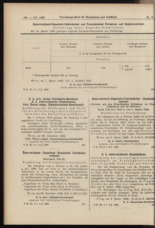 Verordnungs-Blatt für Eisenbahnen und Schiffahrt: Veröffentlichungen in Tarif- und Transport-Angelegenheiten 19060106 Seite: 40