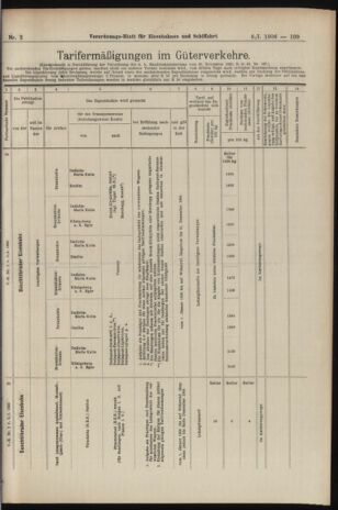 Verordnungs-Blatt für Eisenbahnen und Schiffahrt: Veröffentlichungen in Tarif- und Transport-Angelegenheiten 19060106 Seite: 45