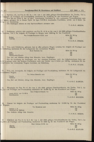 Verordnungs-Blatt für Eisenbahnen und Schiffahrt: Veröffentlichungen in Tarif- und Transport-Angelegenheiten 19060109 Seite: 23