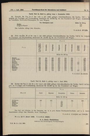 Verordnungs-Blatt für Eisenbahnen und Schiffahrt: Veröffentlichungen in Tarif- und Transport-Angelegenheiten 19060109 Seite: 24