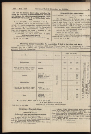 Verordnungs-Blatt für Eisenbahnen und Schiffahrt: Veröffentlichungen in Tarif- und Transport-Angelegenheiten 19060111 Seite: 12