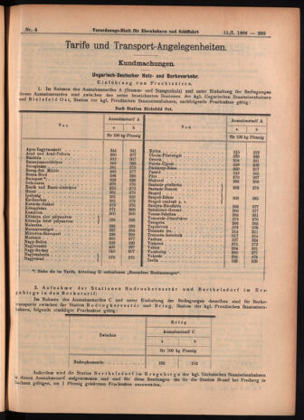 Verordnungs-Blatt für Eisenbahnen und Schiffahrt: Veröffentlichungen in Tarif- und Transport-Angelegenheiten 19060111 Seite: 7