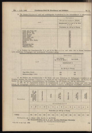 Verordnungs-Blatt für Eisenbahnen und Schiffahrt: Veröffentlichungen in Tarif- und Transport-Angelegenheiten 19060111 Seite: 8