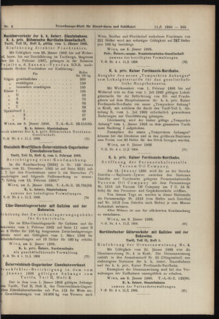 Verordnungs-Blatt für Eisenbahnen und Schiffahrt: Veröffentlichungen in Tarif- und Transport-Angelegenheiten 19060111 Seite: 9