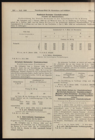 Verordnungs-Blatt für Eisenbahnen und Schiffahrt: Veröffentlichungen in Tarif- und Transport-Angelegenheiten 19060113 Seite: 10