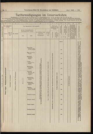 Verordnungs-Blatt für Eisenbahnen und Schiffahrt: Veröffentlichungen in Tarif- und Transport-Angelegenheiten 19060113 Seite: 13