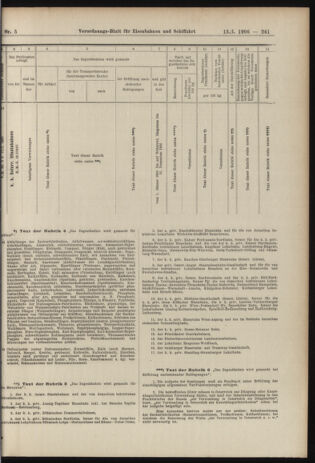 Verordnungs-Blatt für Eisenbahnen und Schiffahrt: Veröffentlichungen in Tarif- und Transport-Angelegenheiten 19060113 Seite: 21