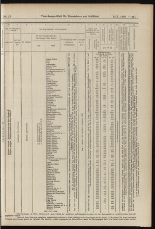 Verordnungs-Blatt für Eisenbahnen und Schiffahrt: Veröffentlichungen in Tarif- und Transport-Angelegenheiten 19060113 Seite: 27