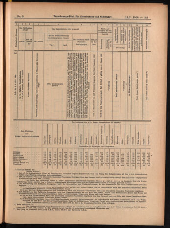 Verordnungs-Blatt für Eisenbahnen und Schiffahrt: Veröffentlichungen in Tarif- und Transport-Angelegenheiten 19060113 Seite: 41