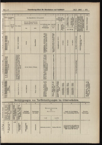 Verordnungs-Blatt für Eisenbahnen und Schiffahrt: Veröffentlichungen in Tarif- und Transport-Angelegenheiten 19060113 Seite: 51