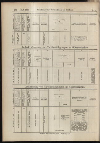 Verordnungs-Blatt für Eisenbahnen und Schiffahrt: Veröffentlichungen in Tarif- und Transport-Angelegenheiten 19060113 Seite: 52