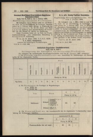 Verordnungs-Blatt für Eisenbahnen und Schiffahrt: Veröffentlichungen in Tarif- und Transport-Angelegenheiten 19060113 Seite: 8