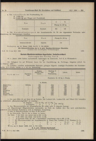 Verordnungs-Blatt für Eisenbahnen und Schiffahrt: Veröffentlichungen in Tarif- und Transport-Angelegenheiten 19060113 Seite: 9