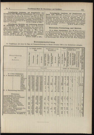 Verordnungs-Blatt für Eisenbahnen und Schiffahrt: Veröffentlichungen in Tarif- und Transport-Angelegenheiten 19060116 Seite: 17