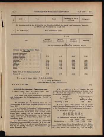 Verordnungs-Blatt für Eisenbahnen und Schiffahrt: Veröffentlichungen in Tarif- und Transport-Angelegenheiten 19060116 Seite: 21