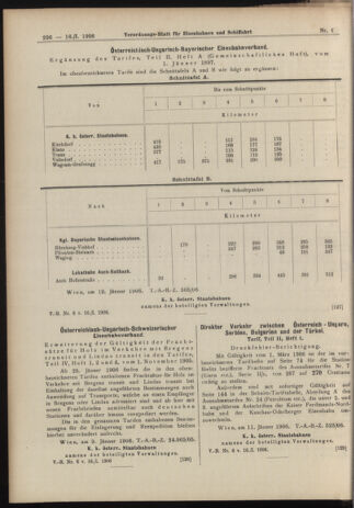 Verordnungs-Blatt für Eisenbahnen und Schiffahrt: Veröffentlichungen in Tarif- und Transport-Angelegenheiten 19060116 Seite: 24