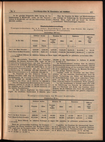 Verordnungs-Blatt für Eisenbahnen und Schiffahrt: Veröffentlichungen in Tarif- und Transport-Angelegenheiten 19060116 Seite: 5