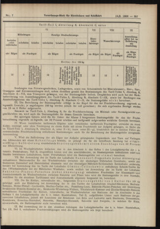 Verordnungs-Blatt für Eisenbahnen und Schiffahrt: Veröffentlichungen in Tarif- und Transport-Angelegenheiten 19060118 Seite: 25