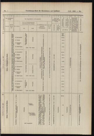 Verordnungs-Blatt für Eisenbahnen und Schiffahrt: Veröffentlichungen in Tarif- und Transport-Angelegenheiten 19060118 Seite: 39