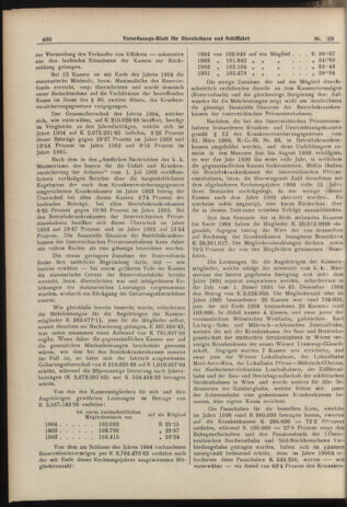 Verordnungs-Blatt für Eisenbahnen und Schiffahrt: Veröffentlichungen in Tarif- und Transport-Angelegenheiten 19060125 Seite: 4