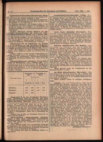 Verordnungs-Blatt für Eisenbahnen und Schiffahrt: Veröffentlichungen in Tarif- und Transport-Angelegenheiten 19060127 Seite: 15