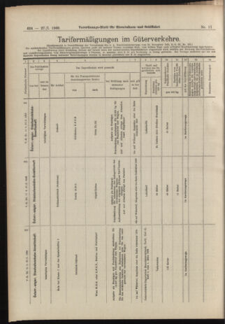 Verordnungs-Blatt für Eisenbahnen und Schiffahrt: Veröffentlichungen in Tarif- und Transport-Angelegenheiten 19060127 Seite: 16