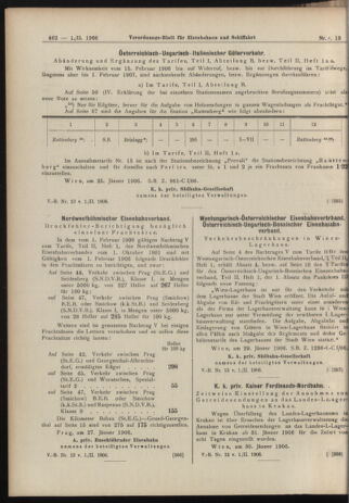 Verordnungs-Blatt für Eisenbahnen und Schiffahrt: Veröffentlichungen in Tarif- und Transport-Angelegenheiten 19060201 Seite: 10