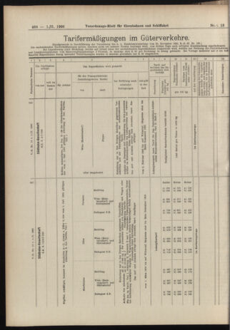 Verordnungs-Blatt für Eisenbahnen und Schiffahrt: Veröffentlichungen in Tarif- und Transport-Angelegenheiten 19060201 Seite: 14