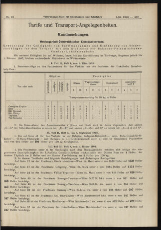 Verordnungs-Blatt für Eisenbahnen und Schiffahrt: Veröffentlichungen in Tarif- und Transport-Angelegenheiten 19060201 Seite: 7