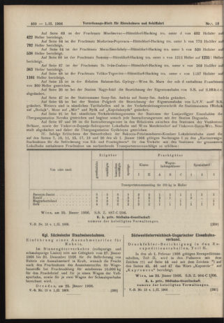 Verordnungs-Blatt für Eisenbahnen und Schiffahrt: Veröffentlichungen in Tarif- und Transport-Angelegenheiten 19060201 Seite: 8