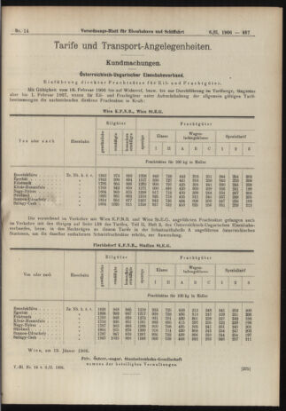 Verordnungs-Blatt für Eisenbahnen und Schiffahrt: Veröffentlichungen in Tarif- und Transport-Angelegenheiten 19060206 Seite: 15