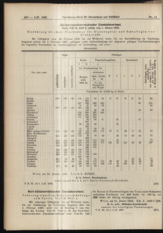 Verordnungs-Blatt für Eisenbahnen und Schiffahrt: Veröffentlichungen in Tarif- und Transport-Angelegenheiten 19060206 Seite: 16