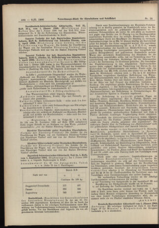 Verordnungs-Blatt für Eisenbahnen und Schiffahrt: Veröffentlichungen in Tarif- und Transport-Angelegenheiten 19060206 Seite: 22