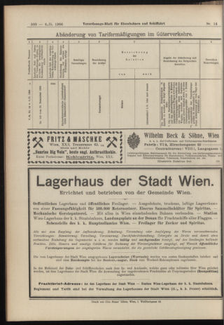 Verordnungs-Blatt für Eisenbahnen und Schiffahrt: Veröffentlichungen in Tarif- und Transport-Angelegenheiten 19060206 Seite: 28