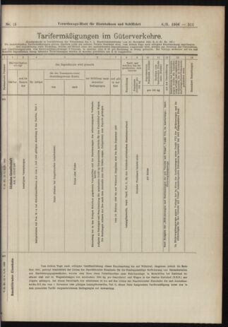 Verordnungs-Blatt für Eisenbahnen und Schiffahrt: Veröffentlichungen in Tarif- und Transport-Angelegenheiten 19060208 Seite: 11