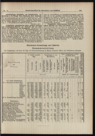 Verordnungs-Blatt für Eisenbahnen und Schiffahrt: Veröffentlichungen in Tarif- und Transport-Angelegenheiten 19060208 Seite: 5