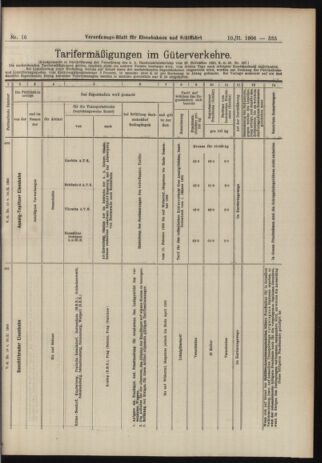 Verordnungs-Blatt für Eisenbahnen und Schiffahrt: Veröffentlichungen in Tarif- und Transport-Angelegenheiten 19060210 Seite: 19