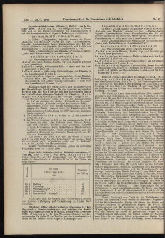 Verordnungs-Blatt für Eisenbahnen und Schiffahrt: Veröffentlichungen in Tarif- und Transport-Angelegenheiten 19060213 Seite: 14