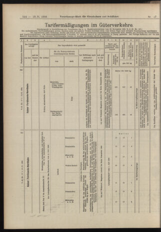 Verordnungs-Blatt für Eisenbahnen und Schiffahrt: Veröffentlichungen in Tarif- und Transport-Angelegenheiten 19060213 Seite: 16