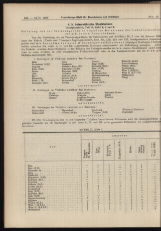 Verordnungs-Blatt für Eisenbahnen und Schiffahrt: Veröffentlichungen in Tarif- und Transport-Angelegenheiten 19060215 Seite: 10