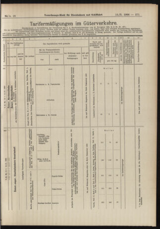 Verordnungs-Blatt für Eisenbahnen und Schiffahrt: Veröffentlichungen in Tarif- und Transport-Angelegenheiten 19060215 Seite: 15