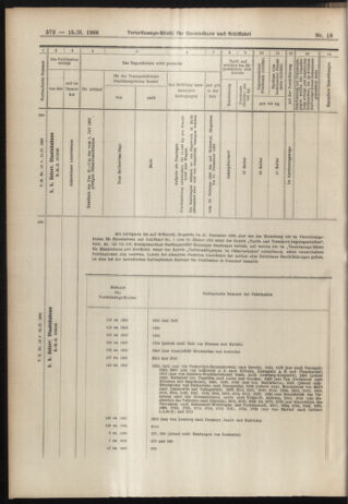 Verordnungs-Blatt für Eisenbahnen und Schiffahrt: Veröffentlichungen in Tarif- und Transport-Angelegenheiten 19060215 Seite: 16