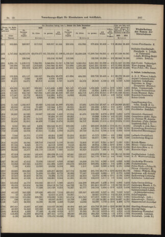 Verordnungs-Blatt für Eisenbahnen und Schiffahrt: Veröffentlichungen in Tarif- und Transport-Angelegenheiten 19060217 Seite: 11