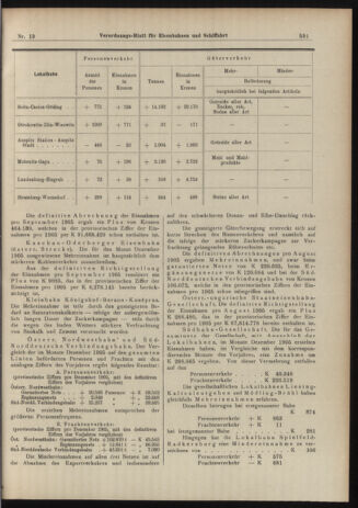 Verordnungs-Blatt für Eisenbahnen und Schiffahrt: Veröffentlichungen in Tarif- und Transport-Angelegenheiten 19060217 Seite: 15