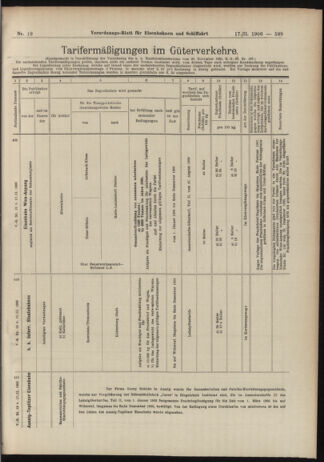 Verordnungs-Blatt für Eisenbahnen und Schiffahrt: Veröffentlichungen in Tarif- und Transport-Angelegenheiten 19060217 Seite: 23